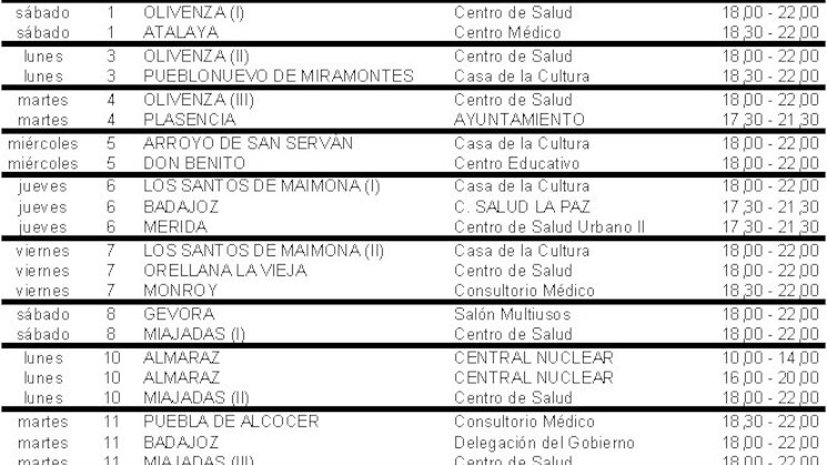 Banco sangre mes julio 2017 Banco sangre mes julio 2017
