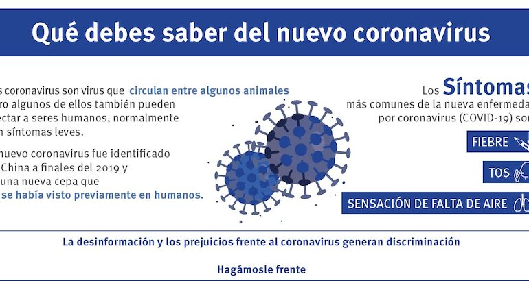 Qu debes saber del nuevo coronavirus