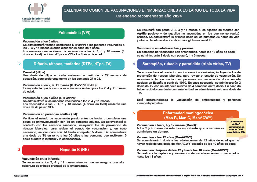 Calendario comunún de vacunaciones e Inmunizaciones a lo largo de toda la vida. Calendario recomendado año 2024