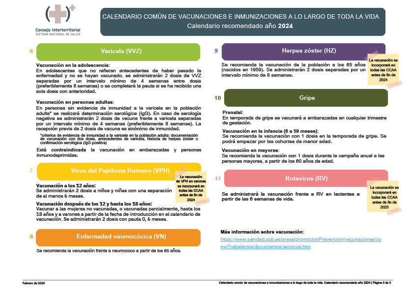 Calendario comunún de vacunaciones e Inmunizaciones a lo largo de toda la vida. Calendario recomendado año 2024